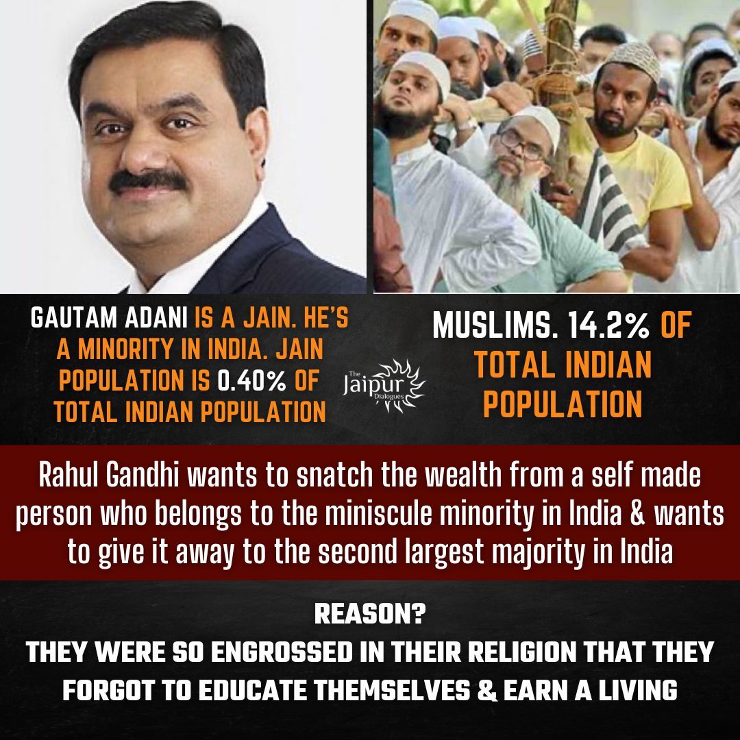 Minority kaun hai?